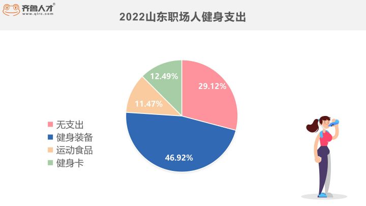 齐鲁人才职场人健身_05.jpg