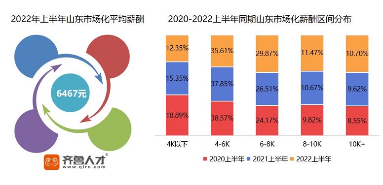 齐鲁人才-1.jpg