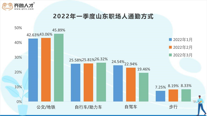 油价跑步进入“9元时代”——齐鲁人才图1.png