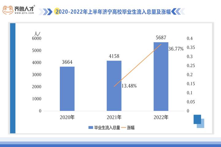 齐鲁人才-“青年人才强市”看济宁2.jpg